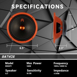 MX65E2 Loudspeaker 6.5 Inch Midrange 480 Watts 4 Ohms Red Bullet, Premium Quality Audio Door Speakers for Car or Truck Stereo