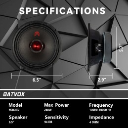 MX65E2 Loudspeaker 6.5 Inch Midrange 480 Watts 4 Ohms Red Bullet, Premium Quality Audio Door Speakers for Car or Truck Stereo