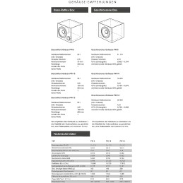 ETON PW 12: Kräftiger 30 cm / 12 Zoll Langhub Woofer, Bass fürs Auto, Bass Lautsprecher mit Ferritmagnet, handgeschöpfter