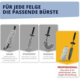 LICARGO® Mikrofaser Felgenbürste extra dünn - Für eine schonende Reinigung bis tief ins Felgenbett - Ideal für hochwertige