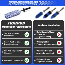 Toripor Profi Mikrofaser Felgenbürste extra dünn - mit Auto Detailing Brush, Lang Felgen Felgenreiniger Bürste Car Wheel Brush