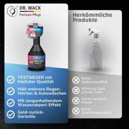 A1 HIGH END Spray Wax