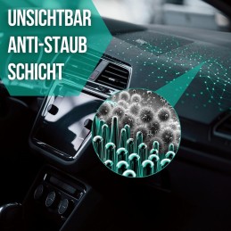 Hendlex 14-Tage Staubschutz Innenraum Detailer-Spray, Restauriert und Schützt Kunststoff, Vinyl und Gummi, Autopflege mit