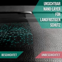 Hendlex 14-Tage Staubschutz Innenraum Detailer-Spray, Restauriert und Schützt Kunststoff, Vinyl und Gummi, Autopflege mit