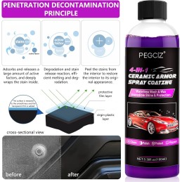 Premium Wax Spray Ceramic Spray Coating Waterless Car Wash Cleaner 4 IN 1 Car Nano Headlight Repair Cleaner Scratch Remover Car