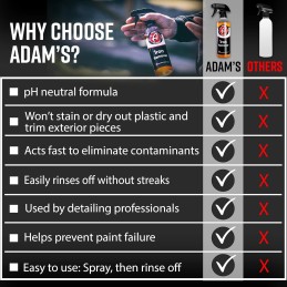 Adam's Polishes Iron Remover (16oz) - Iron Out Fallout Rust Remover Spray for Car Detailing | Remove Iron Particles in Car