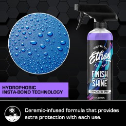 Ethos Finish Shine - Ceramic Detail Spray| Spray Wax For Car Detailing Quick Detail Car Wax | Waterless Car Cleaning &