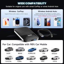 Spedal Wireless CarPlay & Android Auto Adapter UK, Plug & Play, Convert Wired to Wireless, Compatible with Factory Wired Systems