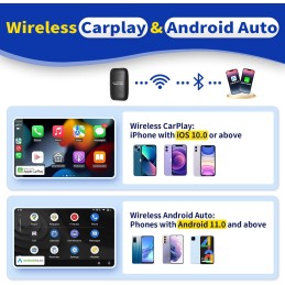 Wireless Carplay Adapter - 3 in 1 Wireless Carplay and Android Auto Adapter with Built in Netflix YouTube Support TF Card Only