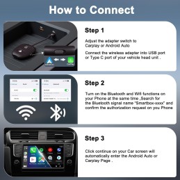 Wireless CarPlay Adapter & Android Auto Wireless Adapter, 2 in 1 CarPlay Wireless Adapter 2024 Updated for OEM Wired Cars