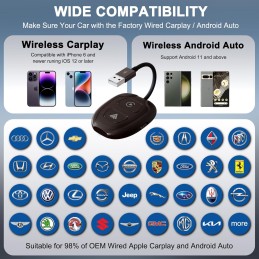 Wireless CarPlay Adapter & Android Auto Wireless Adapter, 2 in 1 CarPlay Wireless Adapter 2024 Updated for OEM Wired Cars