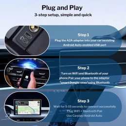 Wireless CarPlay Adapter & Android Auto Wireless Adapter 2 in 1, Wireless Control Car Play Dongle for Apple/Android, Fit for