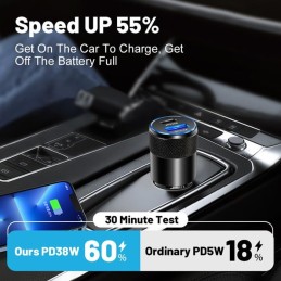 USB C Car Charger, 38W Dual Port PD 20W/QC3.0 Fast Charge Cigarette Lighter Adapter with LED for iPhone 15/14 Pro Max, Samsung