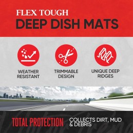 Motor Trend FlexTough Floor Mats for Cars, Deep Dish All-Weather Mats, Waterproof Trim-To Fit Automotive Floor Mats for Cars