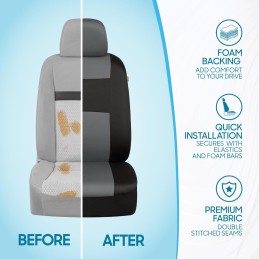 BDK PolyPro Car Seat Covers Full Set in Charcoal on Black – Front and Rear Split Bench for Cars, Easy to Install Cover Set,