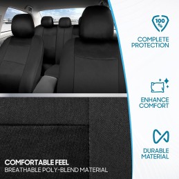 BDK PolyPro Car Seat Covers Full Set in Charcoal on Black – Front and Rear Split Bench for Cars, Easy to Install Cover Set,