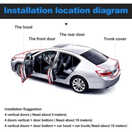 Autotür-Kantenschutz, Gummi-Autotürschutz, kein Kleber, Autozubehör, Gummi, U-Form, Autoverkleidung, Türschutz, Dichtung für