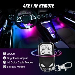 Nilight 48 LEDs DC 5V Multicolor Music Car Strip Light Under Dash Lighting Kit with Sound Active Function and Wireless Remote