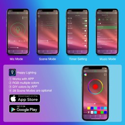 Nilight 48 LEDs DC 5V Multicolor Music Car Strip Light Under Dash Lighting Kit with Sound Active Function and Wireless Remote