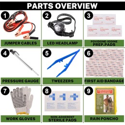 Roadside Assistance Emergency Kit Multipurpose Bag, Premium with Battery Jumper Cable Automotive Kit for Car,Vehicle, Truck or