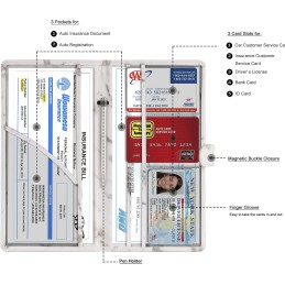 TOURSUIT Car Registration and Insurance Card Holder, Vehicle License Document Glove Box Compartment Organizer, Interior Car
