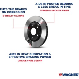 Wagner Brake BD126138E Disc Brake Rotor