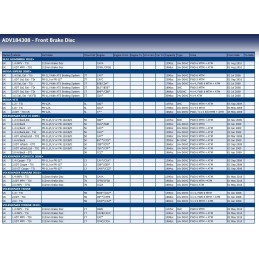 Blue Print ADV184308 Brake Disc Set (2 Brake Disc) front, internally ventilated, No. of Holes 5