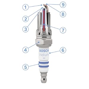 Spark Plug Split view