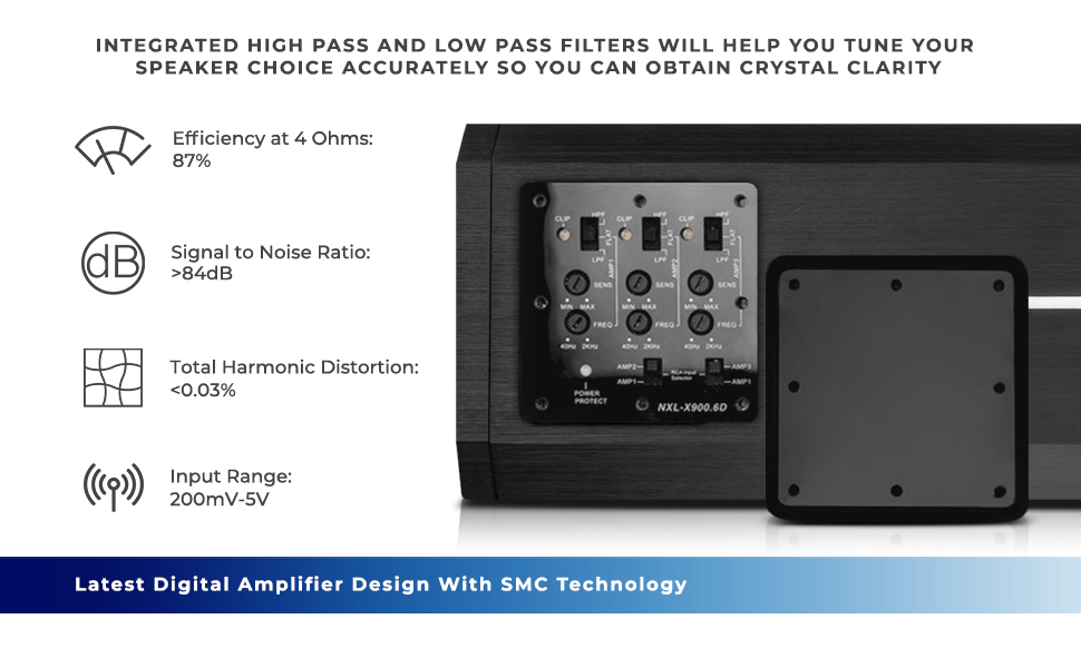 DS18 Hydro NXL-X900.6D 6-Channel Marine Waterproof Amplifier