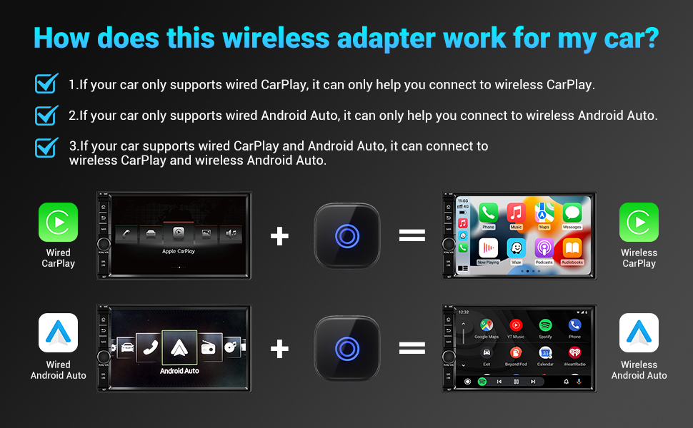 android auto wireless carplay adapter