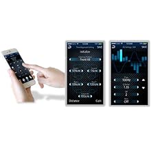 Kenwood Remote S