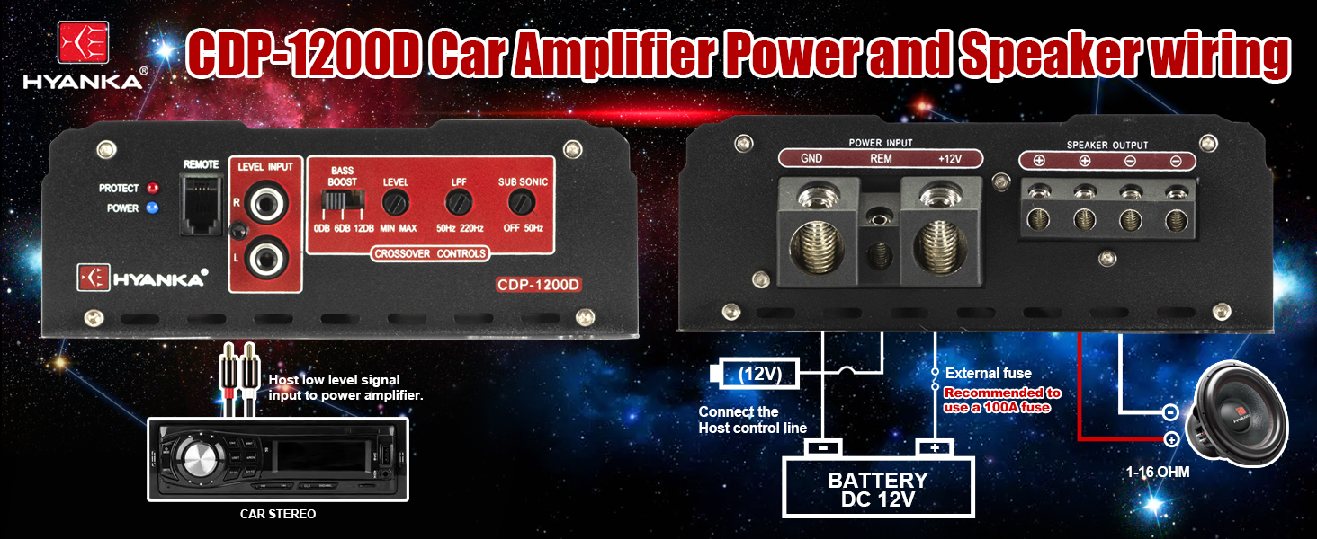 1-Channel Class D Car Audio Subwoofer Amplifier with Bass Boost