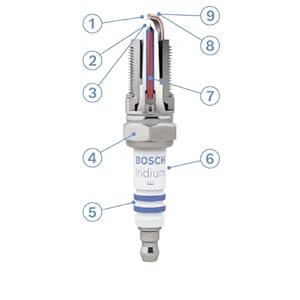 SPARK PLUG SPLIT VIEW