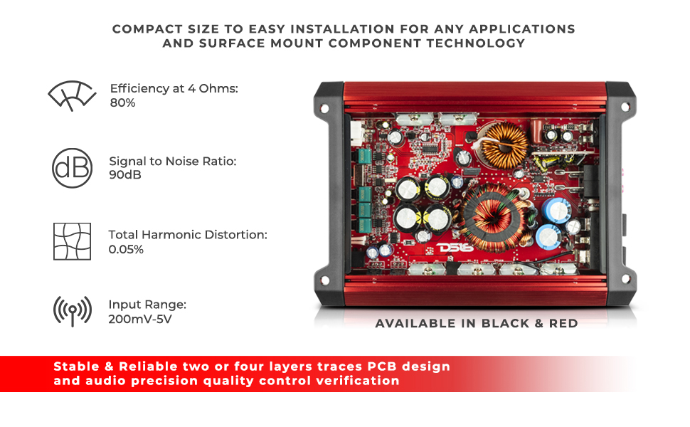 DS18 SXE-2500.1D/RD Car Amplifier Class D 1-Channel Monoblock Amp