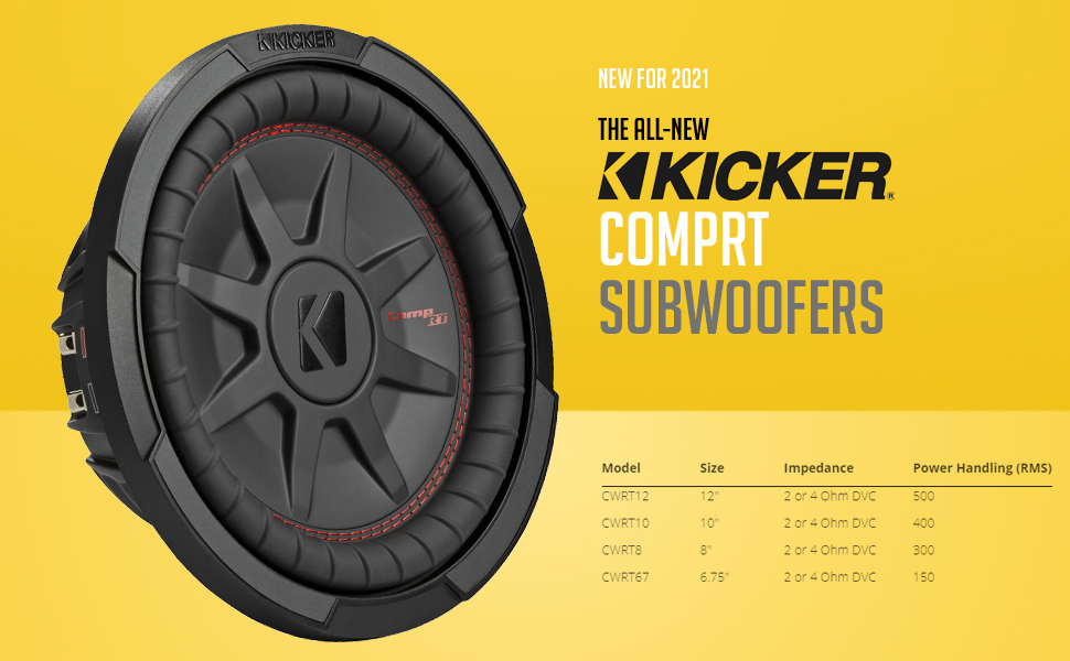 New for 2021 the all new KICKER CompRT Subwoofer series.