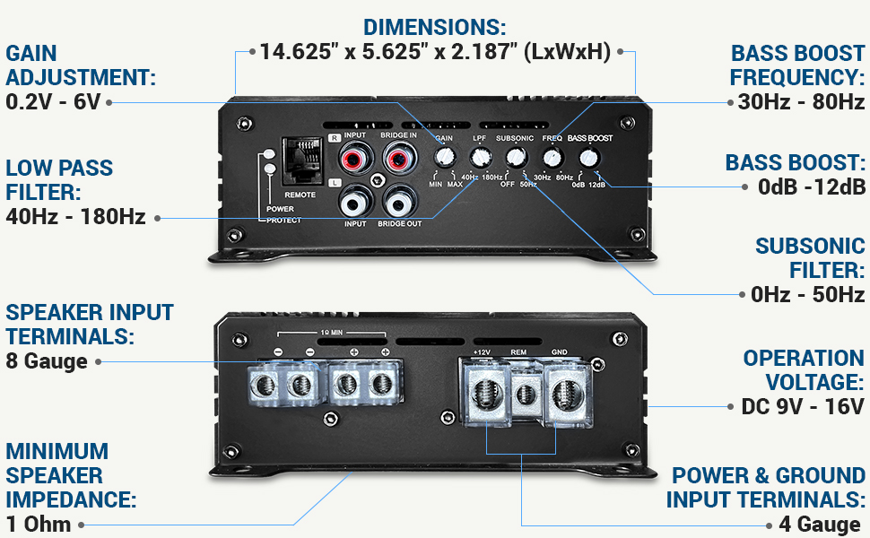 monoblock amplifier