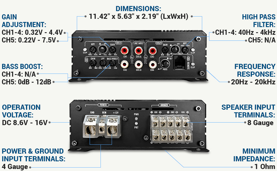 5 channel car amplifier