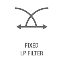 Fixed Low Pass Filter