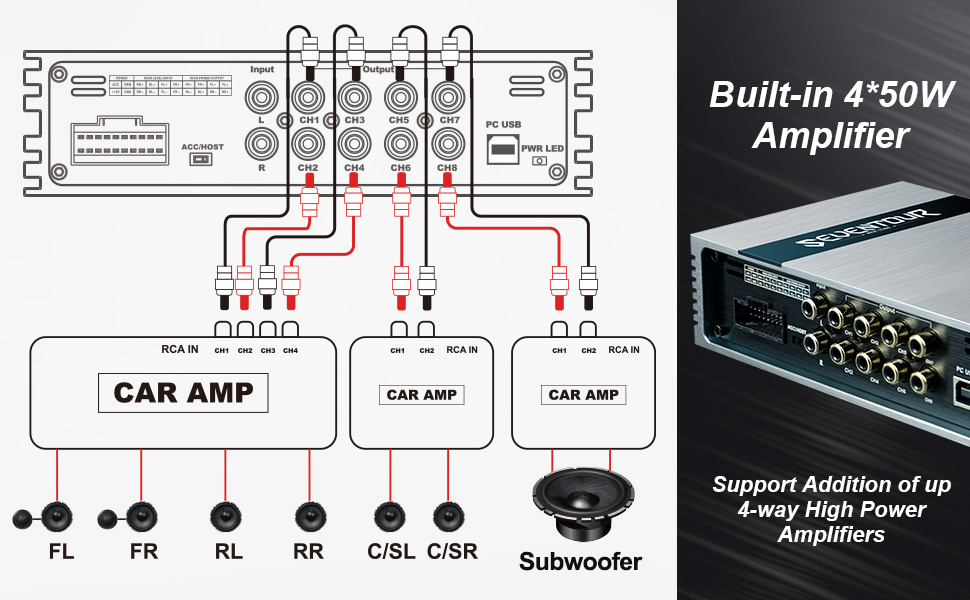 Car Audio Equalizer Amplifier