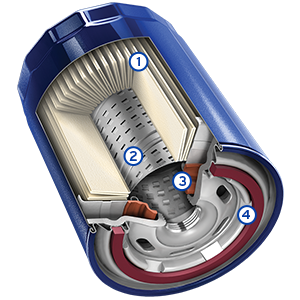 PurolatorONE_SpinOn_Oil