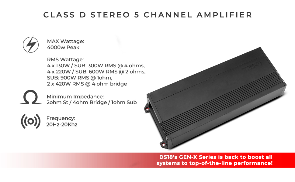 DS18 G4000.5D GEN-X Full-Range Class D 5-Channel Amplifier 4000 Watts