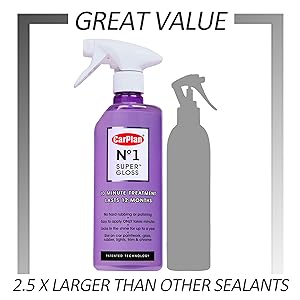 No.1 Super Gloss Size Value