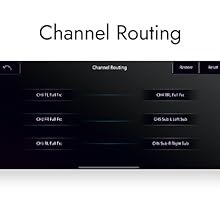 AXTON A594DSP – Channel Routing