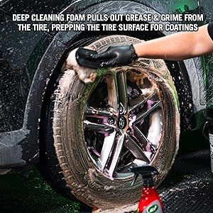 Tyre scrubbing Hybrid Solutions Wheel & Tyre Prep