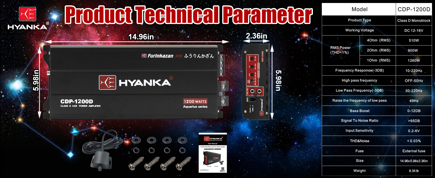 1-Channel Class D Car Audio Subwoofer Amplifier with Bass Boost