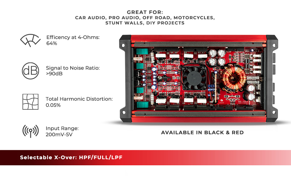 DS18 CAR AMPLIFIER 4 CHANNEL