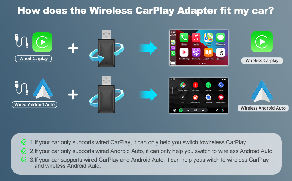 Wireless CarPlay Adapter for Apple