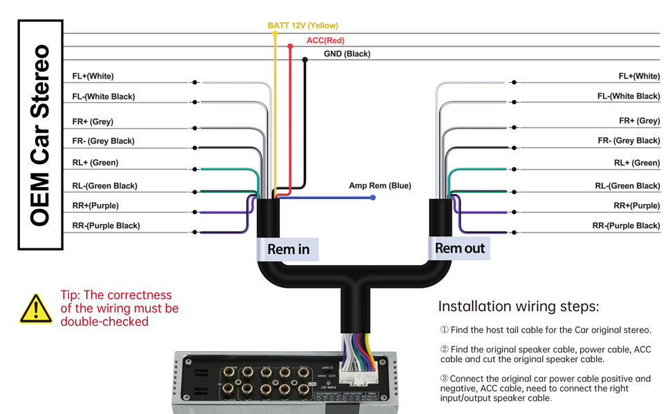 amplifier car audio