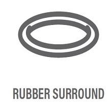 Rubber Surround