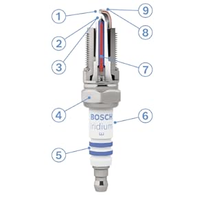 Spark Plug Split view